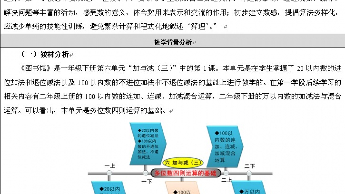 《加与减》教学设计——王彦燕老师