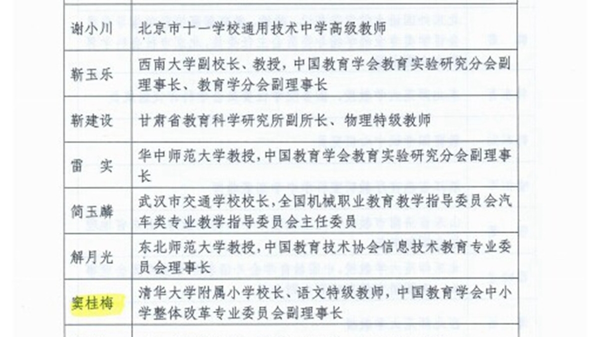 我校窦桂梅校长当选第二届教育部基础教育课程教材专家工作委员会委员